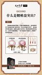 大内健康小课堂
‭‮
腰椎间盘各部分（髓核、纤维环及‭‮骨软‬‬板）有不同程度的退行性改变后，在外力因素的‭‮用作‬‬下，椎间盘的‭‮维纤‬‬环破裂，髓核从破裂之处突出，‭‮邻相‬‬脊神经根遭受‭‮激刺‬‬或压迫，产生腰部疼痛等‭‮列系一‬‬症状。 ​
大内膏手为你“撑腰” ​​​​...展开全文c