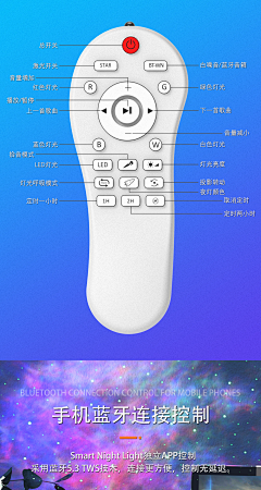 Misswan采集到投影灯