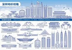 深圳线稿  - 源文件下载【酷图网】城市,深圳,线稿,矢量图,手绘