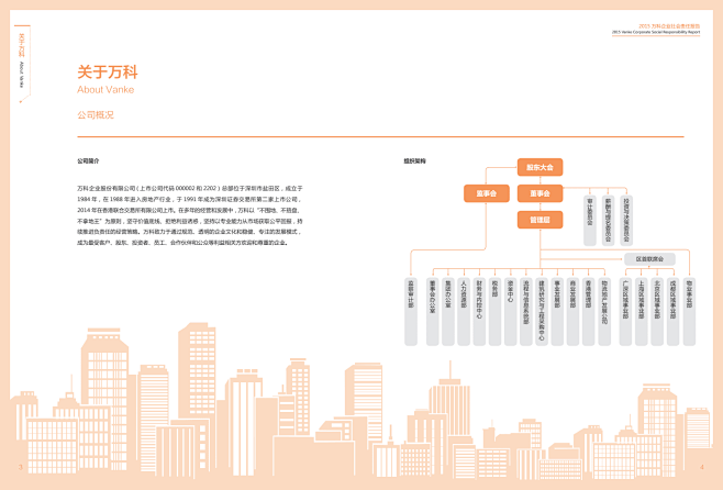 万科2015年企业社会责任报告.pdf