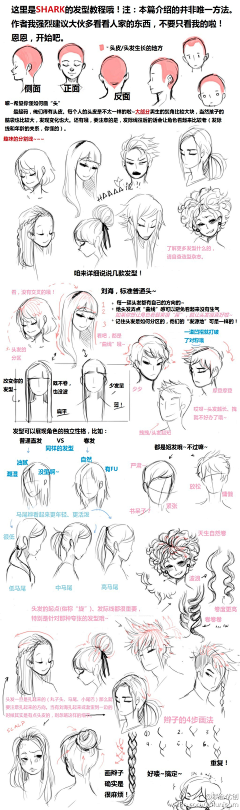 chaosarrow采集到发型