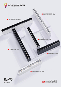 Fisuks采集到工业产品海报