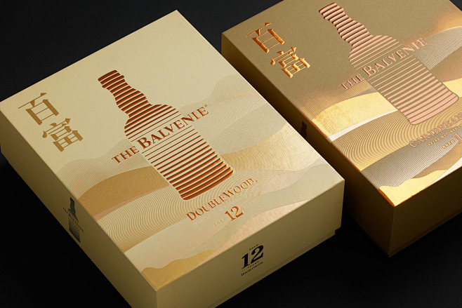 package design  prin...