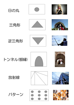 五花肉老V采集到教程