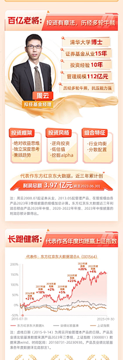 PCuczLLF采集到基金