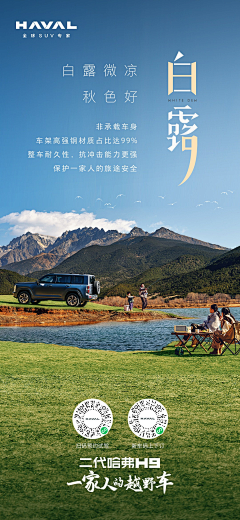 哆啦A夢啲ロ袋采集到汽车海报