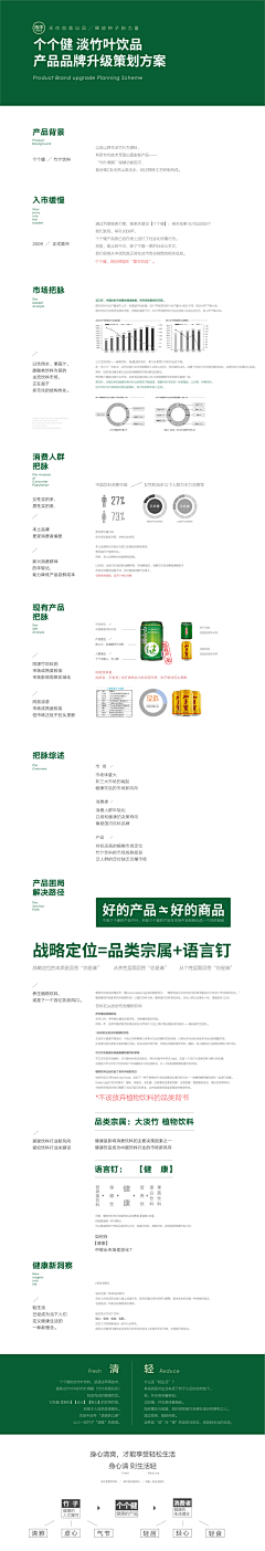 椰子叔采集到logo