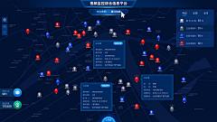 少年王子°采集到数据可视化大屏