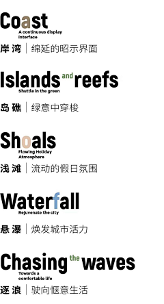 b1S6jAko采集到现代社区概念