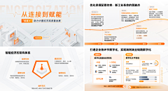 cDOmpfvJ采集到排版