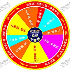 幸运大转盘 【酷图网】幸运大转盘,一等奖,城市中轴,湾区学府,龙玺湾,
