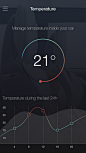 Temperature #Android# #UI# #客户端#