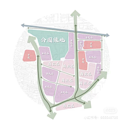 Li莉莉呀!采集到文本——分析图
