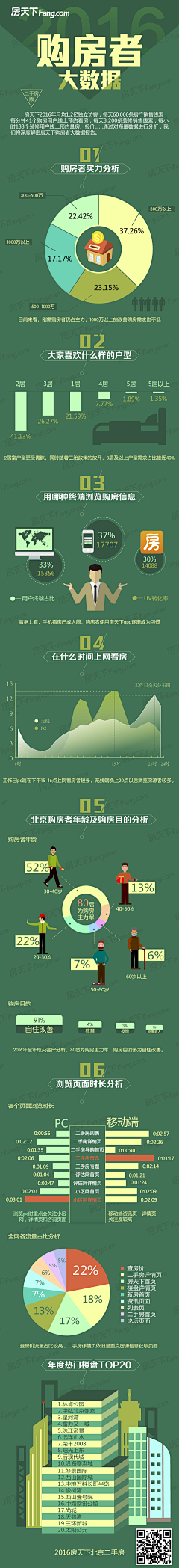 MPkwJ_千千阙歌采集到数据