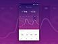 Fitness App - Rejected Concept