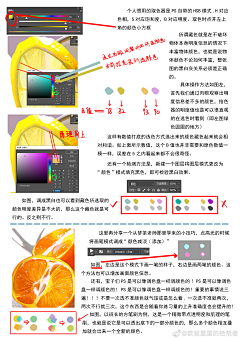 Dawn_ty采集到绘画过程（教程）