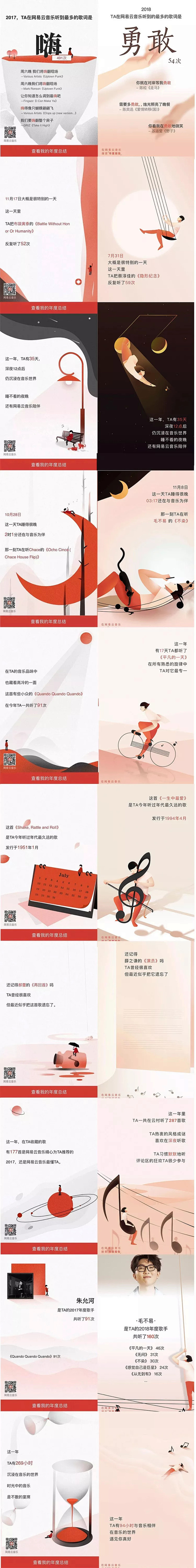 就一天时间，《网易年度听歌报告》H5刷出...