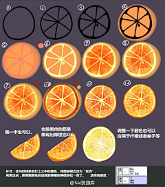 三角方圆采集到教程