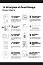 Dieter Rams' 10 Principles of Good Design : This is a poster that I created with the intention of incorporating in my video (https://vimeo.com/195418466) and also keep in my home as a constant reminder of the guiding principles of my craft. 