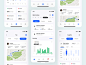 Gulomu - Diabetes Control Mobile App by Habib Gilang Maulana for Keitoto on Dribbble