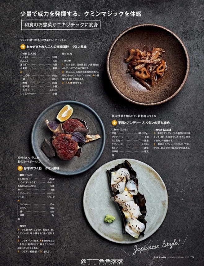 #Kyoto food guide# B...