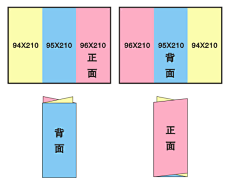 -RUILAV-采集到三折页