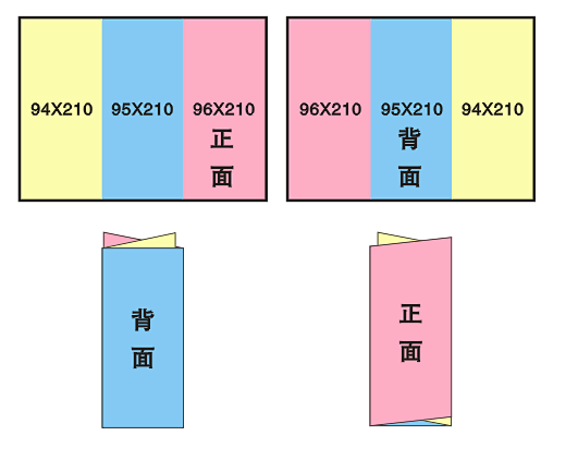 常规的A4三折页的设计尺寸是：
216m...