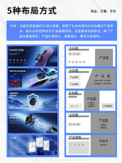 悉尼卡L采集到产品详情页