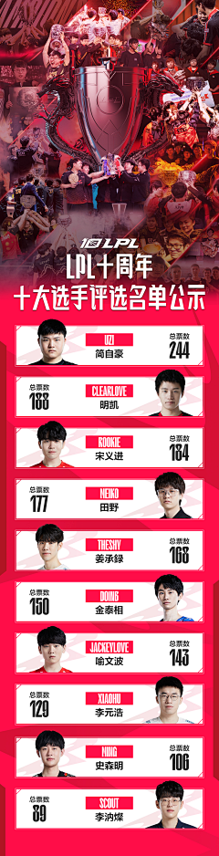 笑容越发缺德采集到界面