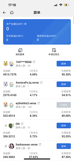 迷魅的世界采集到UI-主页