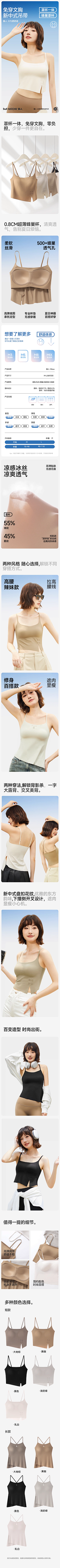 老成回家的萝卜采集到酵素