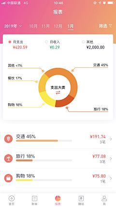 爱吃橘子的旅行采集到彩色卡片