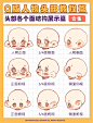 ✅Q版人物身体教程！（正面、侧面、3/4） 合集 - 小红书