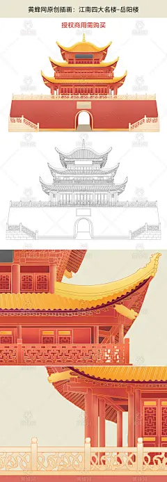 江南四大名楼,中国古建筑,中式建筑,古代著名建筑,古代楼阁,中式古楼,手绘插画,线稿,手绘稿,中国风,国潮,岳阳楼,