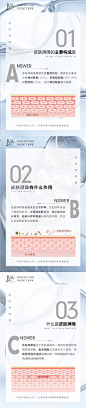问题肌肤屏障护理-素材库-sucai1.cn