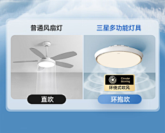 劉先森丶采集到设计——详情