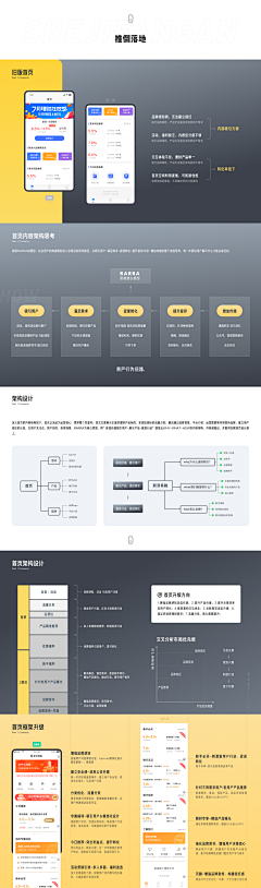 HOUX1NY一采集到作品集