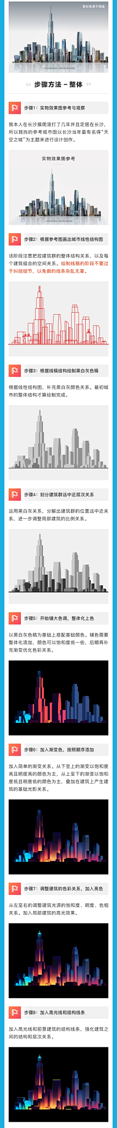 NIDEA采集到PS处理教程