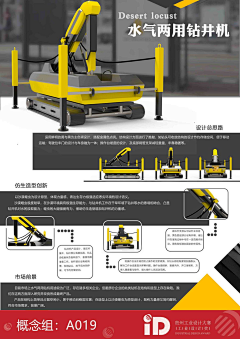 河川的柠檬采集到产品/工业设计