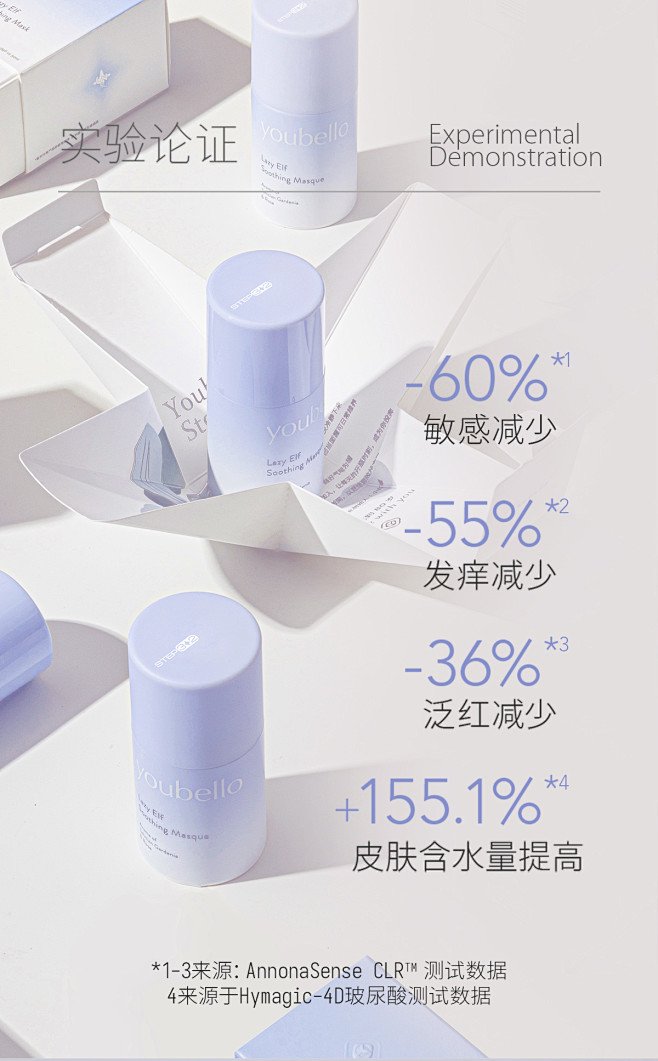 有北专注去红面膜敏痘红均可 youbel...