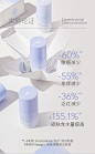 有北专注去红面膜敏痘红均可 youbello牛奶蛋白舒缓懒精灵-tmall.com天猫