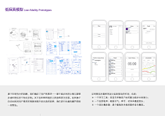 作品集_ZixinZhang采集到交互设计作品 | Interaction Design
