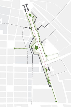 将离yo采集到Planning and analysis