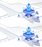 三维banner 设计工程
