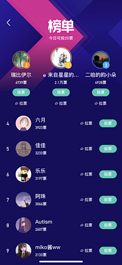 黎小叨采集到APP.排行榜