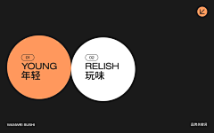陈亦陈采集到品牌设计——VI
