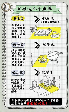 DGC＇Idea采集到家居-装修