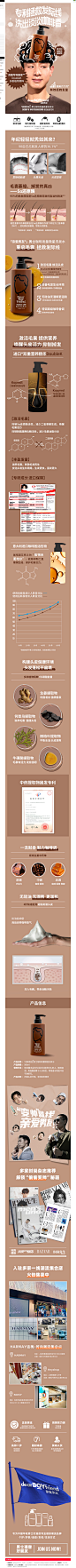亲爱男友咖啡滋养无硅油防脱洗发水强根健发控油去屑生姜洗头膏-tmall.com天猫