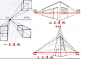 一点透视两点透视三点透视