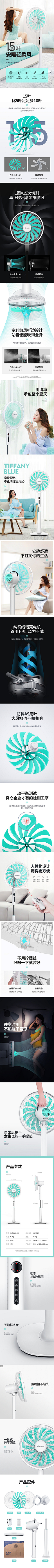 二维q采集到详情页页页页页